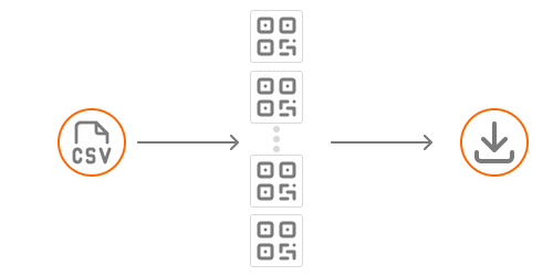 ZodQR features: bulk QR code generator