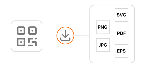 ZodQR features: generate high resolution QR code